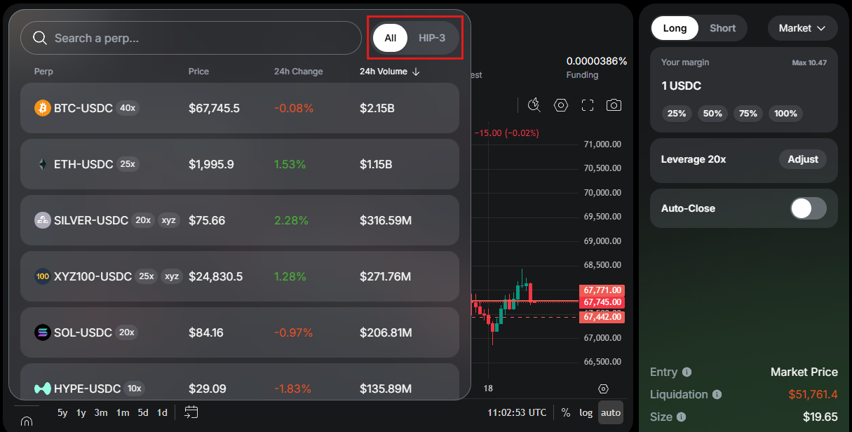 Create an order in Warden