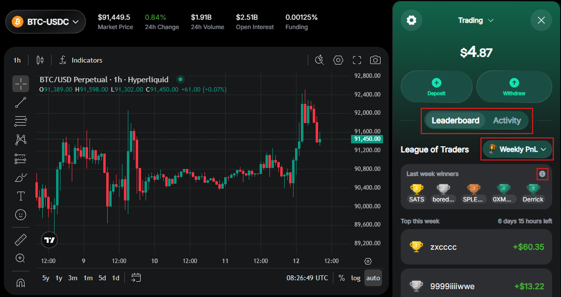 Check trading stats in Warden